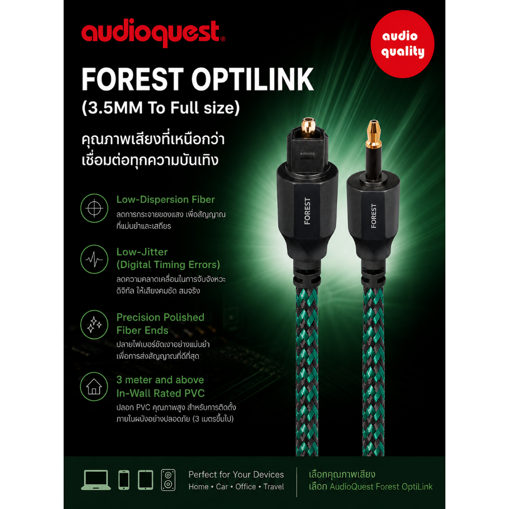 AudioQuest Forest Optilink (3.5MM To Full size)