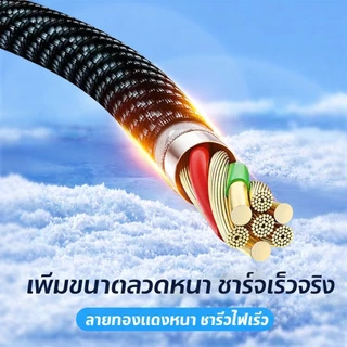 สายชาร์จ USB C To Type C 120W สายชาร์จเร็ว จอดิจิตอล โปร่งใส สายชาร์จถัก Fast Charge 6A สําหรับโทรศัพท์ แท็บเล็ต