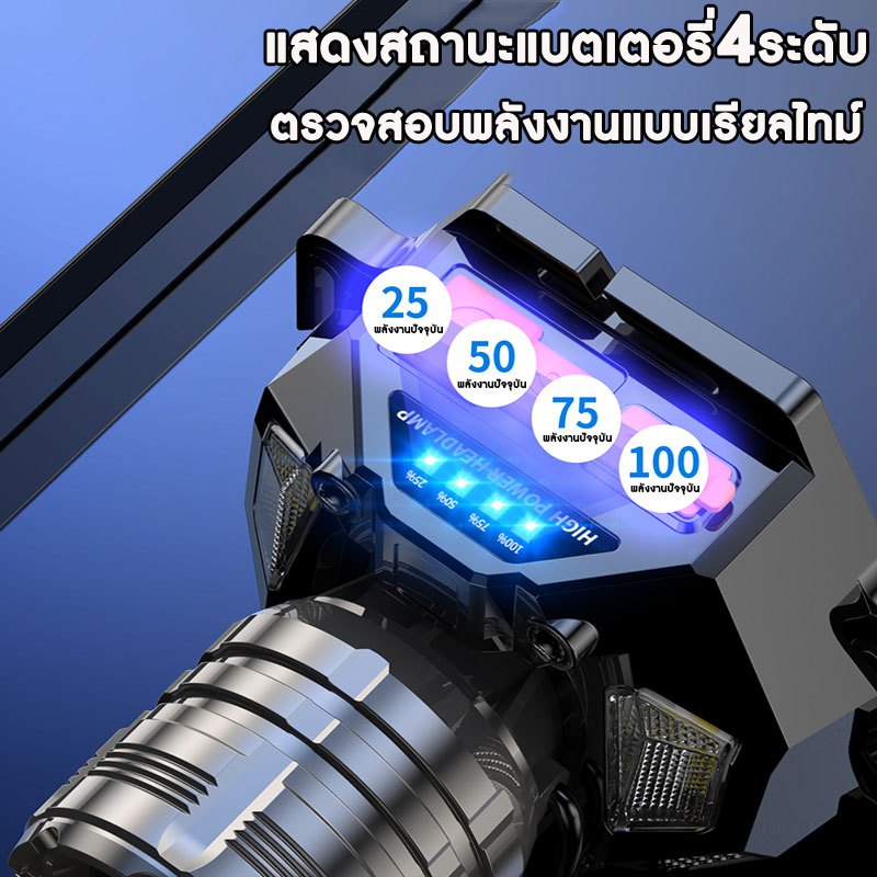 Thumbnail 9