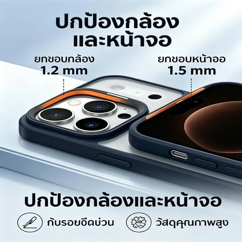 เคสผิวด้านพรีเมียม lPhone 16/17 Pro Pro Max กันนิ้วมือ กันเหงื่อมือ ขาตั้งเลนส์ในตัว บางเบา