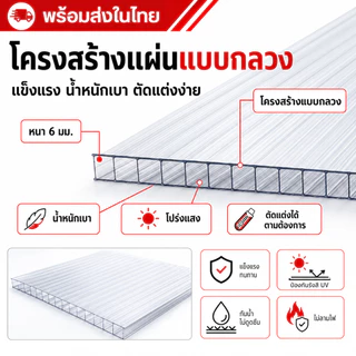 แผ่นโพลีคาร์บอเนตแบบกลวง 6 มม. แผ่นหลังคาโปร่งแสง แผ่นกันแดด น้ำหนักเบา ตัดแต่งง่าย ใช้ทำกันสาด โรงเรือน หลังคา
