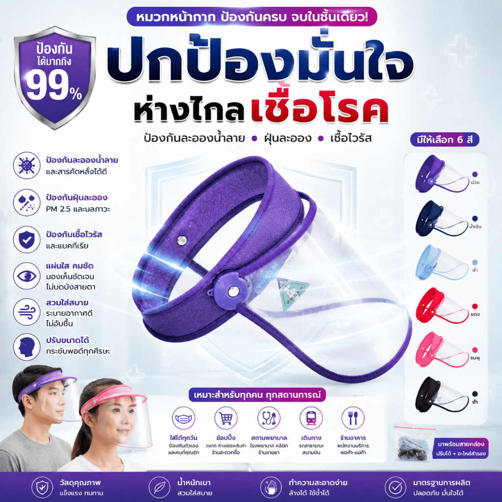 หมวกหน้ากาก หน้ากากป้องกันละอองน้ำลาย หน้ากากป้องเชื้อไวรัส / 1433-1438
