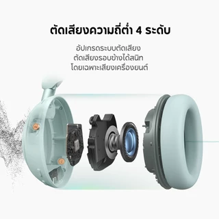 [NEW] ANKER Soundcore Space 2 หูฟังครอบหู ANC headphones 50H ชาร์จเร็ว หูฟังบลูทูธไร้สาย LDAC Hi-Res Bluetooth 6.1 D1402