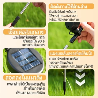 โซล่าเซลล์ LED 120/150 ดวง ไฟตกแต่งสวน กันน้ำ IP65 ประหยัดไฟ คริสต์มาส ปีใหม่ ติดสนาม กลางแจ้ง