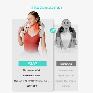 SKG Neck＆Shoulder massager รุ่น H5 Mini เครื่องนวดคอและไหล่ไร้สาย นวด 6D ประคบร้อน บรรเทาปวดคอ บ่า ไหล่ หลัง น่อง