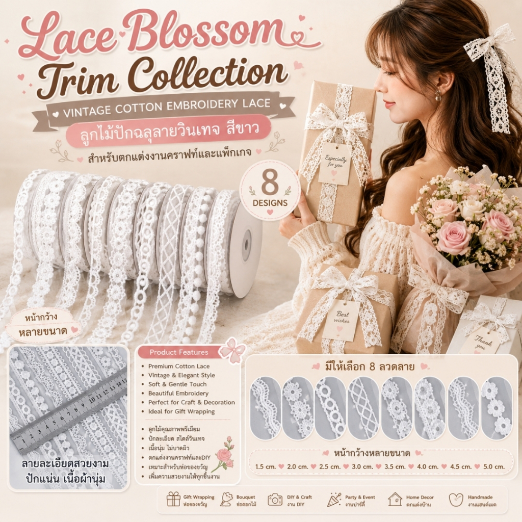 ลูกไม้ปักฉลุลายวินเทจ สีขาว Lace Blossom Trim Collection – Vintage Cotton Embroidery Laceสำหรับตกแต่งงานคราฟท์และแพ็กเกจ