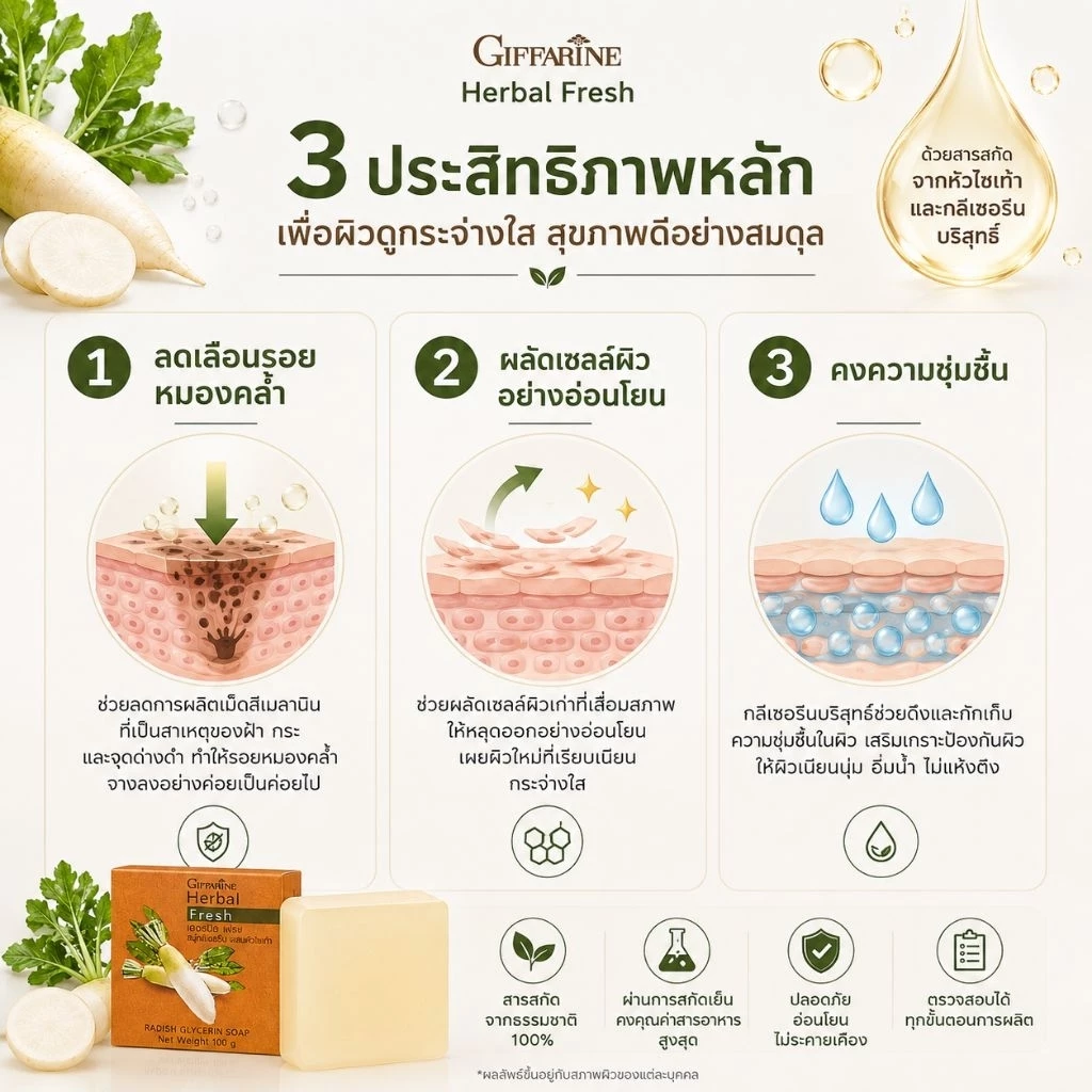 สบู่กลีเซอรีนผสมหัวไชเท้า เฮอร์บัล เฟรช กิฟฟารีน thumbnail 8