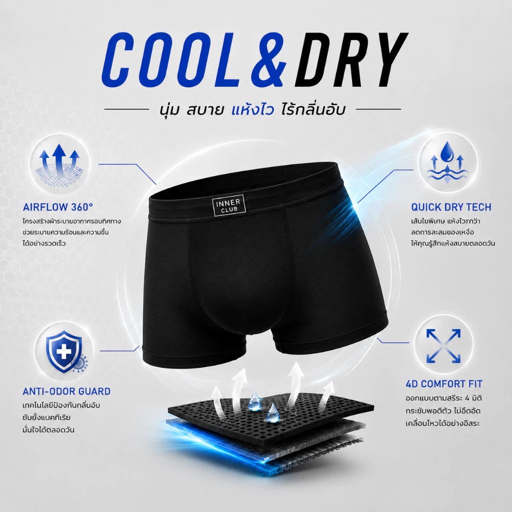 INNERCLUB บ๊อกเซอร์ชาย Cool & Dry (แพค 3 ตัว) คละสี กางเกงในผู้ชายขาสั้น Boxer ผ้าเย็น แห้งไว thumbnail 4