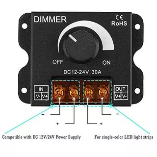 หรี่ไฟDC LED Dimmer 12V-24V 30A สวิทช์ดิมเมอร์ ปรับแสงสว่าง เครื่องปรับแรงดันไฟฟ้าหรี่แสงได้