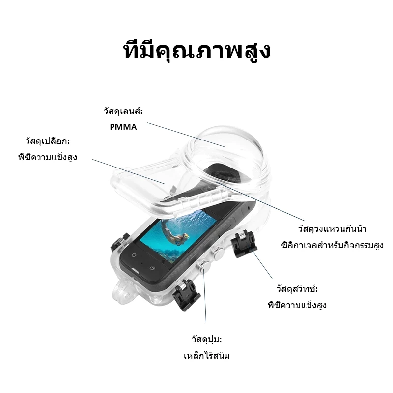 Cam เคสดําน้ําสําหรับ Insta360 X5 X4 X4AIR Invisible Dive Case 50 ม. เคสดําน้ําปิดผนึกกันน้ํา (OEM) thumbnail 8