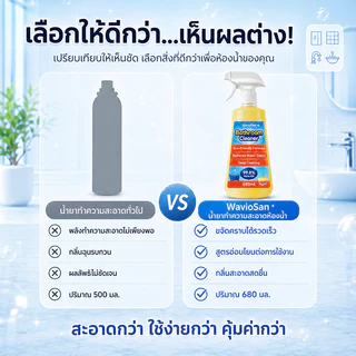 ✨ขจัดคราบฝังลึก สะอาดง่าย✨น้ำยาล้างสุขภัณฑ์ น้ำยาล้างห้องน้ำ 680ML สเปรย์ขจัดคราบ ขจัดคราบ สูตรอ่อนโยน ขจัดคราบหมดจด