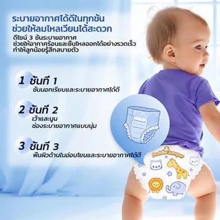 50ชิ้น ผ้าอ้อม ผ้าอ้อมเด็ก แพมเพิสเด็ก ผ้าอ้อมกางเกง เนื้อผ้านุ่มละเอียด ระบายอากาศดี