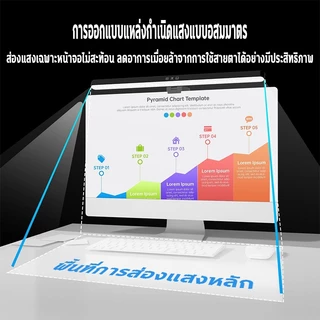 โคมไฟติดจอคอม LED ปรับได้ 3 สี ถนอมสายตา กันแสงสะท้อน Spacora