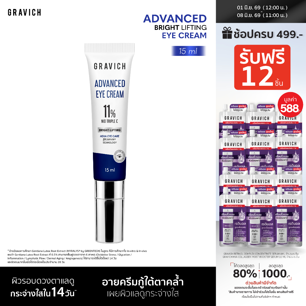 Gravich Advanced Bright Lifting Eye Cream 15 ml อายครีมสูตรนาโน* คืนความสดใส ดูเเลรอยคล้ำ ถุงใต้ตา และริ้วรอย