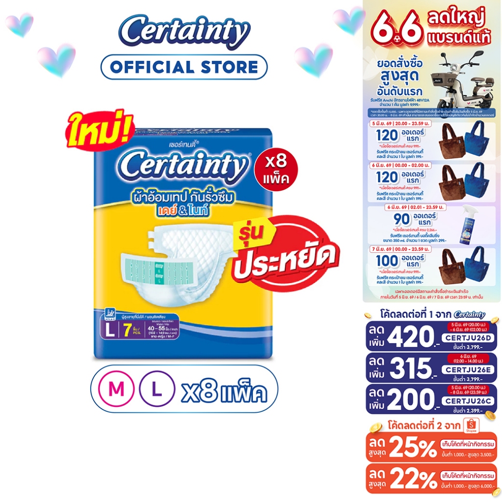 ผ้าอ้อมผู้ใหญ่ เซอร์เทนตี้เทป เดย์&ไนท์ (ซึมซับดี) X 8 แพ็ค
M