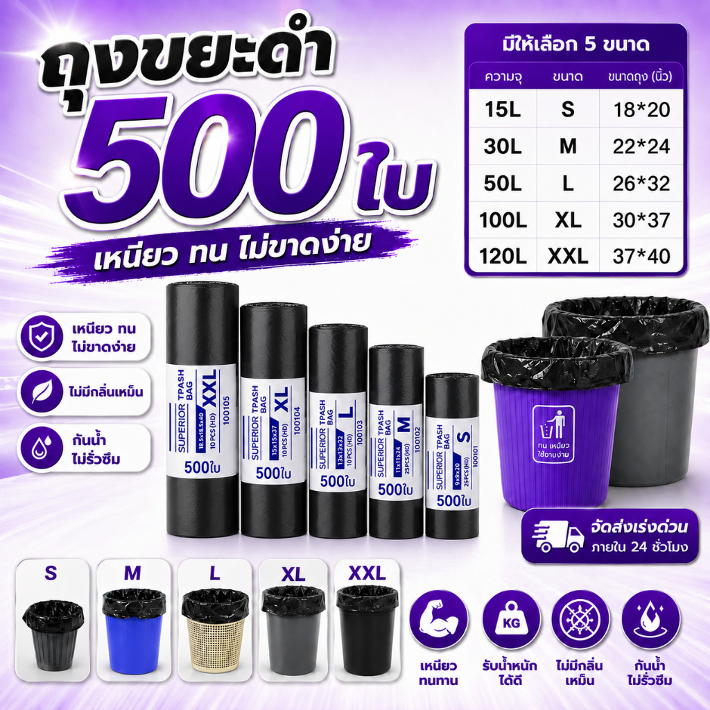 ถุงขยะหนาพิเศษ ถุงขยะ 22×24 ถุงขยะใบใหญ่ คุ้มที่สุด 500ใบ เเบบม้วน เหนียว ไม่ขาดง่าย ไม่มีกลิ่น​ สามารถออกใบแจ้งหนี้ได้