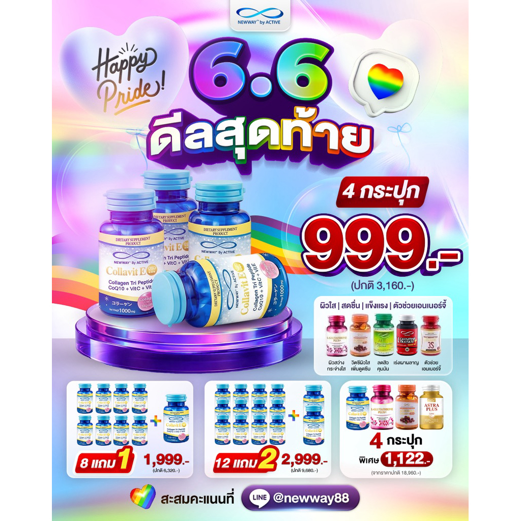 โปโมชั่น คอลล่าไวท์ 4กระปุก