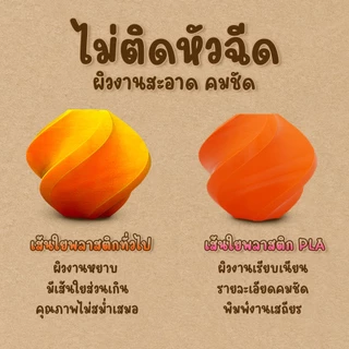 poodoo เส้นใยพลาสติก PLA แบบม้วน วัสดุการพิมพ์ 3D Filament ใช้กับเครื่องพิมพ์สามมิติ