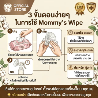 [มีโปรคุ้ม] ทิชชู่เปียกน้ำเกลือ เช็ดกรวยปั๊มนม พร้อมใช้ Mommy's Wipe ฟู้ดเกรด เข้าปากได้