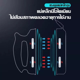 แปรงแม่เหล็กขัดกระจกตู้ปลา ทำความสะอาดง่าย ไม่เป็นรอย ใช้งานสะดวก สำหรับตู้ปลา