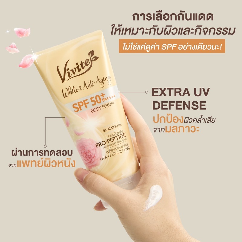 แพ็ค2 โลชั่นกันแดดทาผิวกาย Vivite วีไวต์ ไวต์ แอนด์ รูปที่ 7