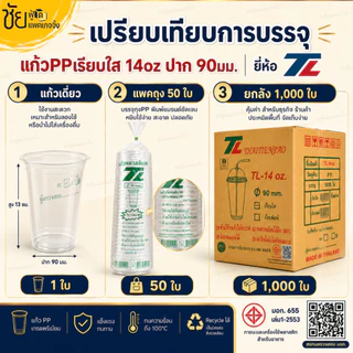 (ยกลัง) ยี่ห้อTL แก้ว14ออนซ์ เรียบใส ปาก 90 มม. เนื้อ PP แก้ว 14 oz MA ใส TL บรรจุ 50ใบx20แถว