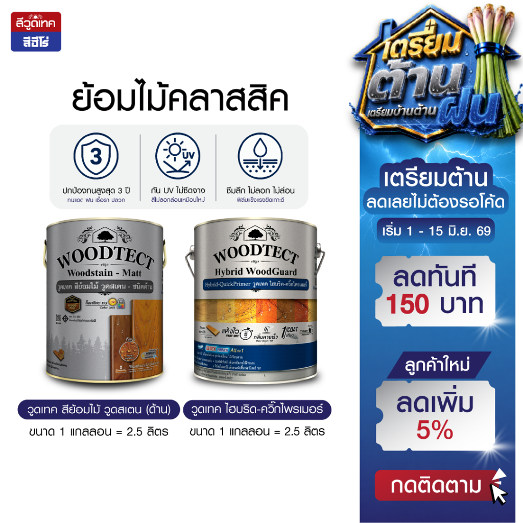 Woodtect สีย้อมไม้ (ชนิดด้าน) เซ็ตเตรียมต้าน สีย้อมไม้+รองพื้น คู่หูย้อมไม้คลาสสิค Woodtect Woodstia