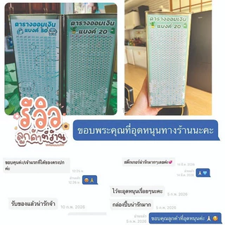 ปี๊บออมสินสูง(เฉพาะ15 CM, 23 CM)แถมฟรีตารางออมเงิน +สติกเกอร์ตกแต่ง ตารางออมแบบเดือน ปี๊บออมสิน กันน้ำไม่เป็นสนิม