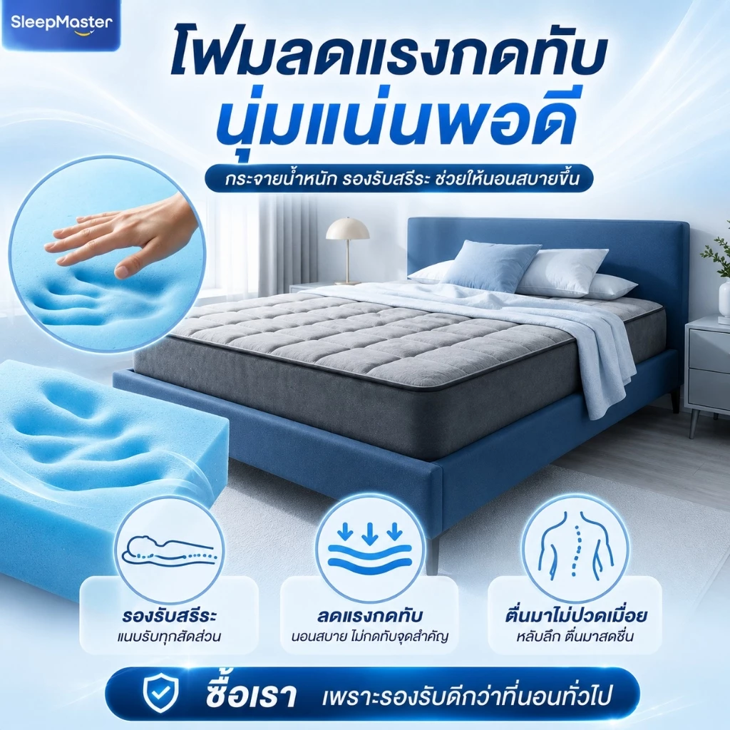 ที่นอนสปริงยางพารา Sleep Master หนา 8/9 นิ้ว thumbnail 10