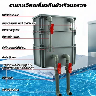 2/3ชั้น กล่องกรองตู้ปลา ตัวกรองตู้ปลา กรองบ่อปลา ไม่ต้องเปลี่ยนน้ำ ทำให้น้ำสะอาด เพิ่มออกซิเจน ปกป้องสุขภาพของปลา