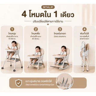 เก้าอี้ทานข้าวเด็ก 4in1 ปรับระดับได้ พับได้ มีล้อเบรก เข็มขัดนิรภัย 5 จุด ถาดคู่ ถอดล้างได้