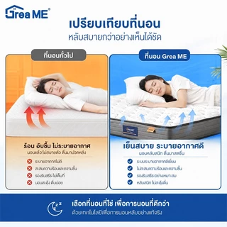 【รับประกัน 10 ปี】GreaME 8 นิ้ว ที่นอนสปริงไฮบริด เป็นมิตรกับผิว ระบายอากาศได้ดี มีความยืดหยุ่นสูง หมอนฟรี