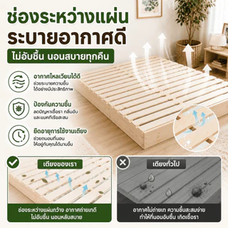🔥สินค้าพร้อมส่ง🔥เตียงไม้ 3.5/4/5/6ฟุต เตียง ไม้จริง100% รับน้ำหนักได้ 700KG มีอายุการใช้งานอย่างน้อย30ปี