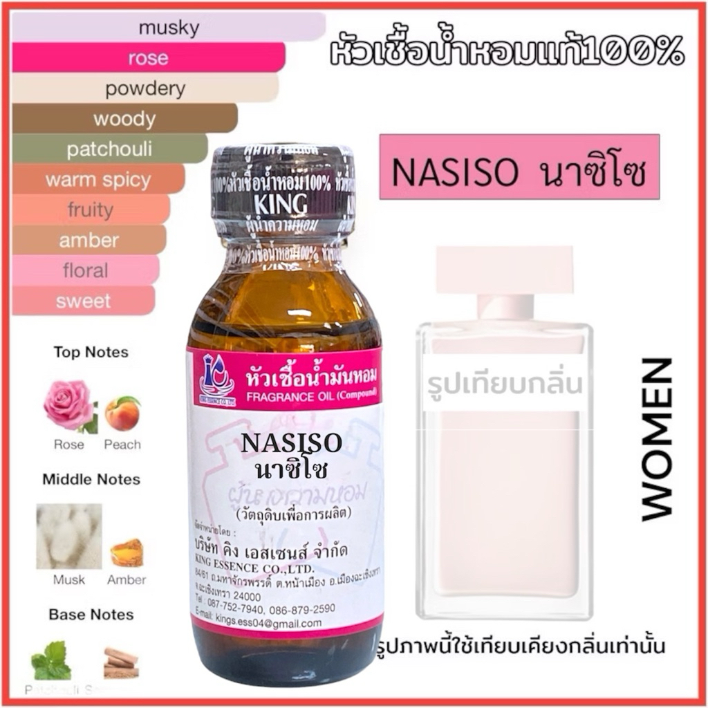หัวเชื้อน้ำหอม100% กลิ่น นาซิโซ NASISO 30ml.