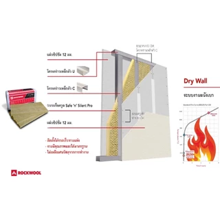 Rockwool ฉนวนซับเสียงในผนัง รุ่น Safe 'n' Silent pro330 ขนาด 600x1200มม.