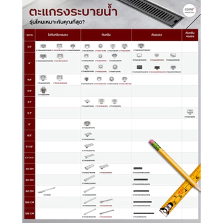 COTTO ตะแกรงน้ำทิ้ง รุ่น CT6404Z2P(HM) STAINLESS FLOOR DRAIN