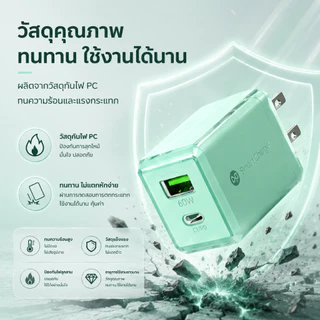 ที่ชาร์จเร็ว GaN 60W ชุดชาร์จ PD USB+Type-C เครื่องชาร์จเร็ว ชาร์จพร้อมกัน 2พอร์ต ขนาดเล็ก พกพาสะดวก