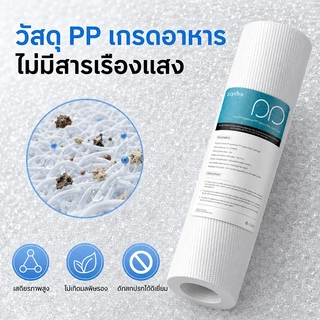 ไส้กรอง PP 5 Micron 1 ไมครอน ขนาด 2.5" x 10 นิ้ว ไส้กรองน้ำแบบทั่วไป เหมาะสำหรับเครื่องกรองน้ำประปาทุกประเภท