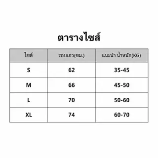 Calvin Klein Women's underwear กางเกงในผู้หญิง Bikini Panties กางเกงในบิกินี่ เนื้อผ้าฝ้ายใส่สบาย ระบายอากาศดี กล่องละ 3