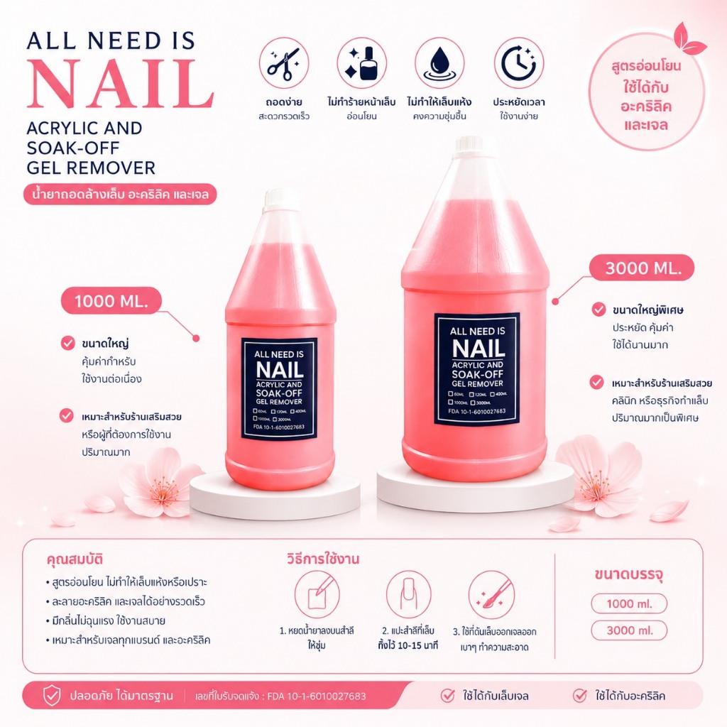 REMOVER ALL NEED IS NAIL น้ำยาถอดสีเจล​ น้ำยาล้างเล็บ​ น้ำยาล้างสีเจล​ All​ Need​ Is​ Nail 1 - 3ลิตร พร้อมส่ง​🇹🇭🇹🇭