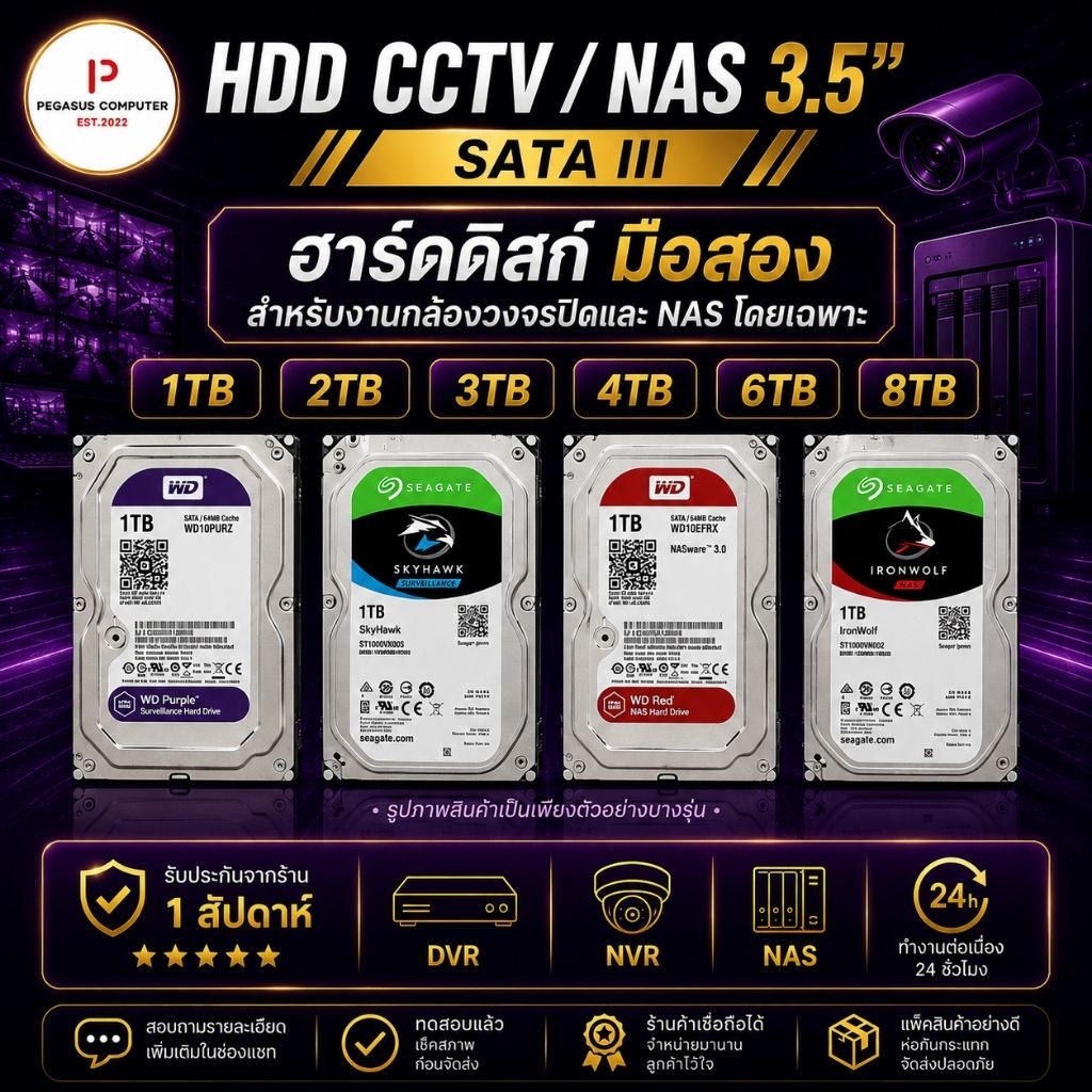 (ร้านในไทย) HDD กล้องวงจรปิด NAS 3.5 SATA III มือสอง 1TB/2TB/3TB/4TB/6TB/8TB สำหรับ DVR NVR NAS คละแ