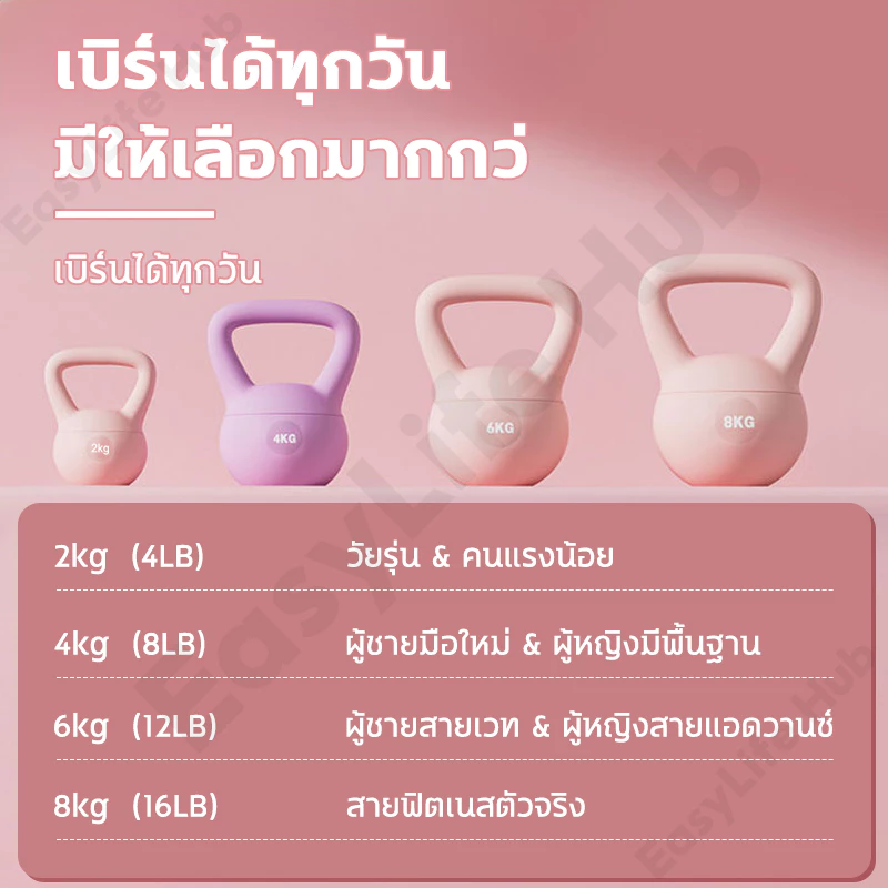 Kettlebell แบบนุ่ม PVC ตั้งได้ 4kg/6kg/8kg thumbnail 10