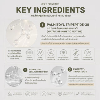 เจลนวดหน้า สูตรเติมริ้วรอยลึก FILLER SERUM ใช้กับเครื่องนวดหน้าได้ทุกรุ่น ขนาด 200 ml