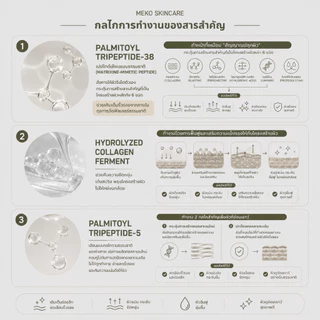 เจลนวดหน้า สูตรเติมริ้วรอยลึก FILLER SERUM ใช้กับเครื่องนวดหน้าได้ทุกรุ่น ขนาด 200 ml