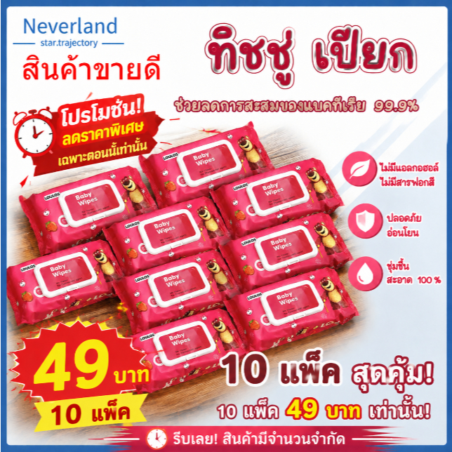 【🔥ขายดี🔥】กระดาษทิชชู่ กระดาษทำความสะอาดไม่มีแอลกอฮอล์ 1ห่อ80แผ่น สะอาด ใช้งานง่าย ไม่มีน้ำหอม