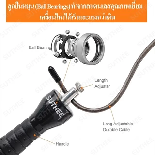 เชือกกระโดด Speed Rope เชือกกระโดดออกกำลังกาย กระโดดเชือกนักมวย ความเร็วสูง pvc น้ำหนักเบา