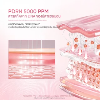 [NEW]SKINTIFIC PDRN BRIGHT & SMOOTH SERUM เซรั่ม PDRN บูสต์ผิวดูอิ่มฟู จุดด่างดำดูจาง อัปผิวดูกระจ่างใส มอบผิวดูนุ่มเด้ง