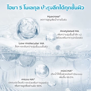 [ใหม่] น้ำตบผิวแฟลช Biohyalux - HA Aqua Lightening Essence Toner 120 ML ไบโอไฮยาลักส์ ผิวชุ่มชื้น