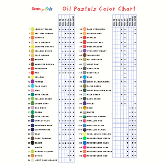 Pentel สีชอล์ค รุ่นพิเศษ แบบเรืองแสงฟูออเรสเซนต์ และแบบมันเงาเมทัลลิค