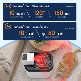 เครื่องให้น้ำแมวอัตโนมัติ ไร้สาย ไม่ต้องเสียบปลั๊ก เซ็นเซอร์+ตั้งเวลา กรองน้ำสะอาด ป้องกันเผาแห้ง เงียบไม่รบกวน